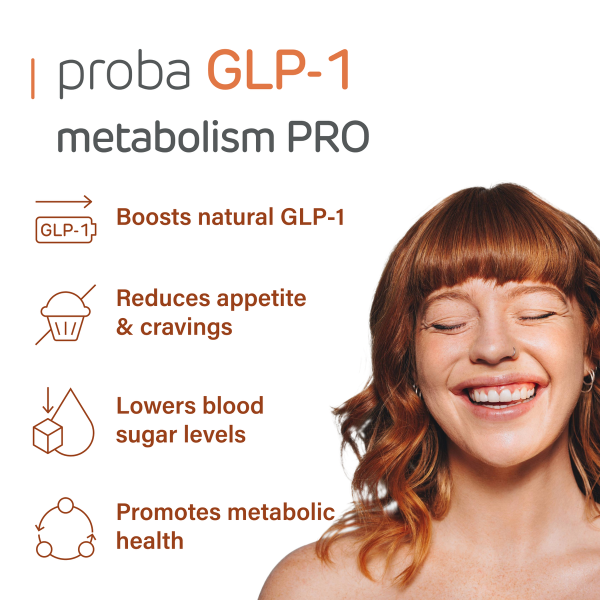 Proba GLP-1 Metabolism PRO